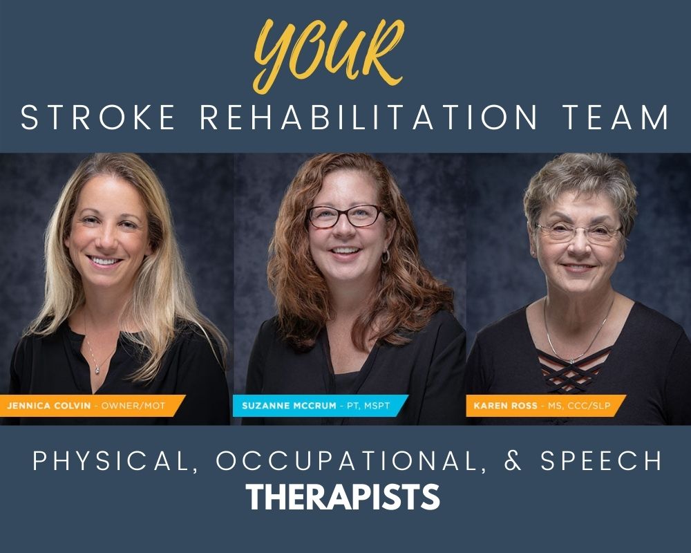 Post-Stroke Therapy and Rehabilitation Team